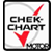 Chek Chart